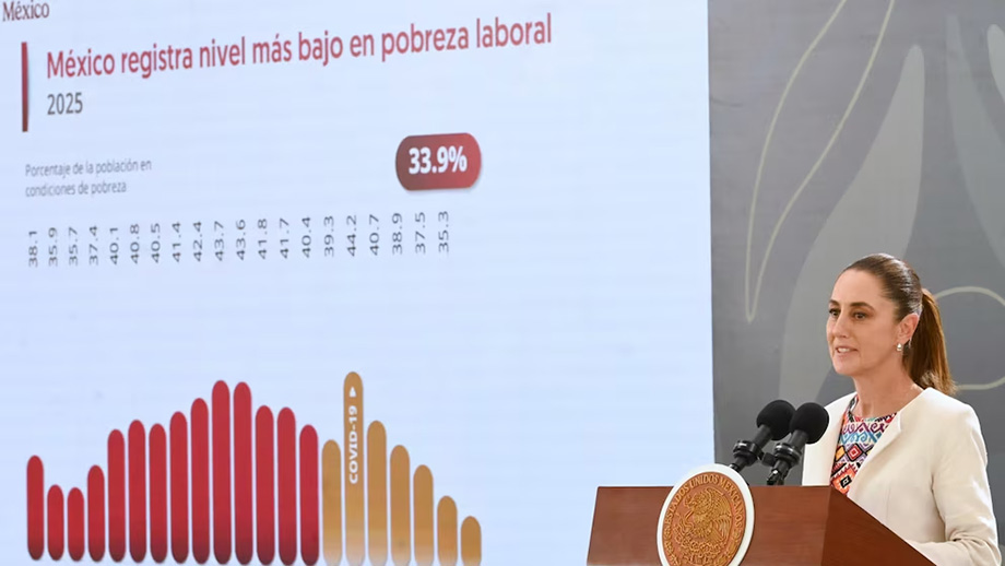 2025 registró el nivel más bajo de pobreza laboral: Claudia Sheinbaum ...